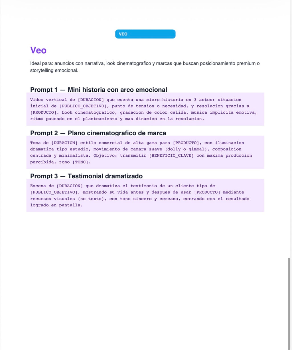 Kit de Prompts IA para Anuncios